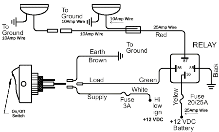 https://images.2carpros.com/forum/automotive_pictures/249564_relaydiagram_small_1.gif