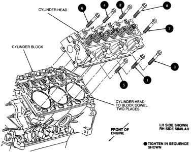 https://images.2carpros.com/forum/automotive_pictures/261618_0900c1528003a912_1.jpg
