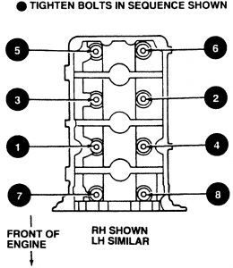 https://images.2carpros.com/forum/automotive_pictures/261618_0900c1528003a912_4.jpg