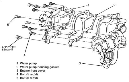 https://images.2carpros.com/forum/automotive_pictures/261618_0900c15280062fb1_1.jpg