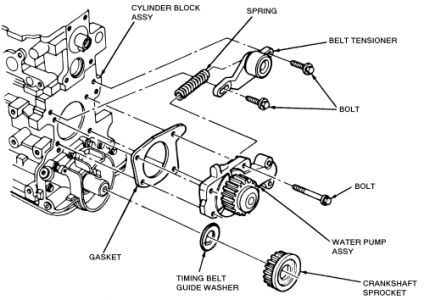 https://images.2carpros.com/forum/automotive_pictures/261618_0900c15280090eaa_2.jpg