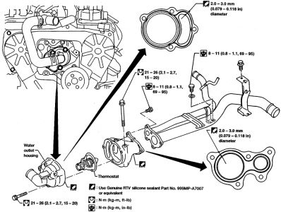 https://images.2carpros.com/forum/automotive_pictures/261618_0900c15280091cd9_1.jpg