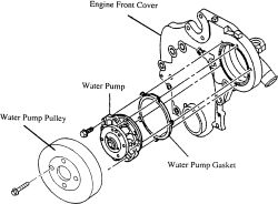 https://images.2carpros.com/forum/automotive_pictures/261618_0900c15280217b56_1.jpg