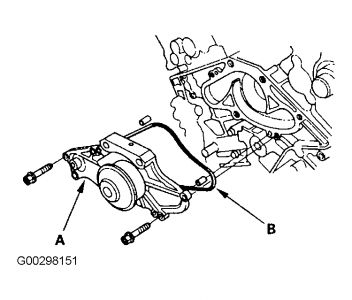 https://images.2carpros.com/forum/automotive_pictures/261618_105_1.jpg