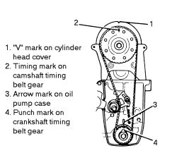 https://images.2carpros.com/forum/automotive_pictures/261618_1_137.jpg