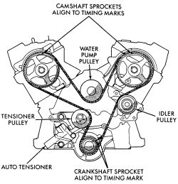 https://images.2carpros.com/forum/automotive_pictures/261618_1_138.jpg