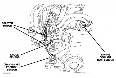 https://images.2carpros.com/forum/automotive_pictures/261618_1_77.jpg