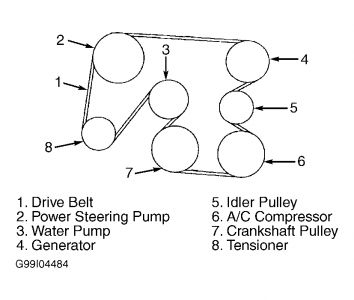 https://images.2carpros.com/forum/automotive_pictures/261618_38_1.jpg