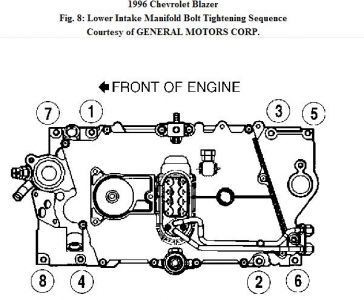 https://images.2carpros.com/forum/automotive_pictures/261618_3_6.jpg