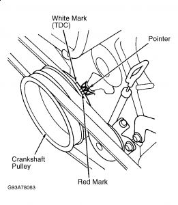 https://images.2carpros.com/forum/automotive_pictures/261618_Graphic2_13.jpg