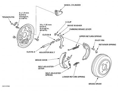 https://images.2carpros.com/forum/automotive_pictures/261618_Graphic2_41.jpg