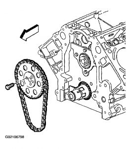 https://images.2carpros.com/forum/automotive_pictures/261618_Graphic2_46.jpg