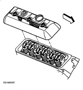 https://images.2carpros.com/forum/automotive_pictures/261618_Graphic2_5.jpg