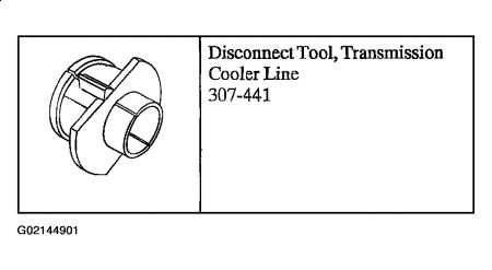 https://images.2carpros.com/forum/automotive_pictures/261618_Graphic2_50.jpg