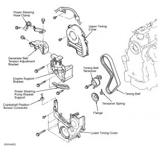 https://images.2carpros.com/forum/automotive_pictures/261618_Graphic2_64.jpg