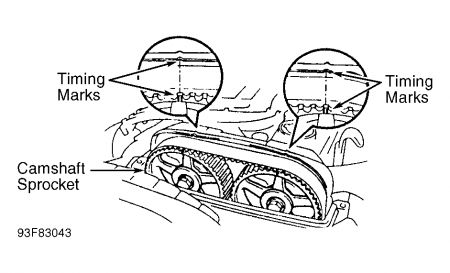 https://images.2carpros.com/forum/automotive_pictures/261618_Graphic2_74.jpg