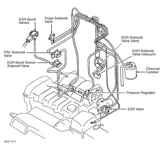 https://images.2carpros.com/forum/automotive_pictures/261618_Graphic2_88.jpg