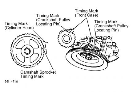https://images.2carpros.com/forum/automotive_pictures/261618_Graphic2_91.jpg