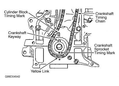 https://images.2carpros.com/forum/automotive_pictures/261618_Graphic4_3.jpg
