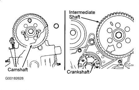 https://images.2carpros.com/forum/automotive_pictures/261618_Graphic_104.jpg
