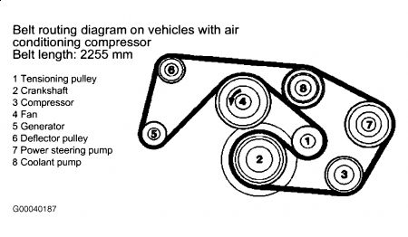 https://images.2carpros.com/forum/automotive_pictures/261618_Graphic_109.jpg