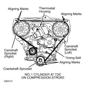 https://images.2carpros.com/forum/automotive_pictures/261618_Graphic_112.jpg