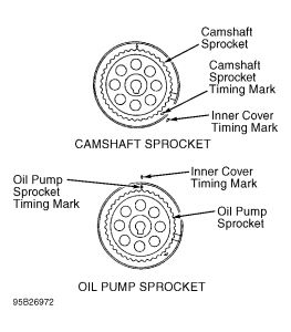 https://images.2carpros.com/forum/automotive_pictures/261618_Graphic_123.jpg