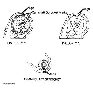 https://images.2carpros.com/forum/automotive_pictures/261618_Graphic_125.jpg