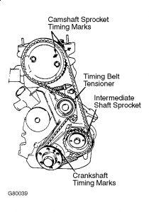 https://images.2carpros.com/forum/automotive_pictures/261618_Graphic_150.jpg