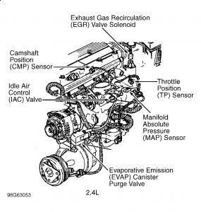 https://images.2carpros.com/forum/automotive_pictures/261618_Graphic_184.jpg