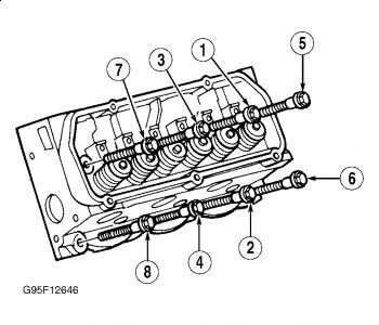 https://images.2carpros.com/forum/automotive_pictures/261618_Graphic_195.jpg