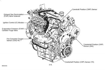 https://images.2carpros.com/forum/automotive_pictures/261618_Graphic_20.jpg