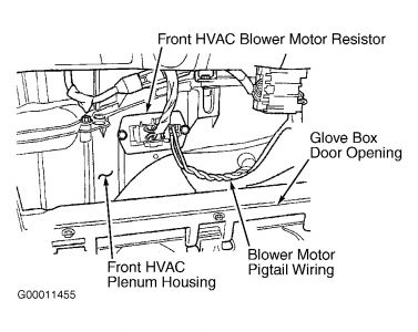 https://images.2carpros.com/forum/automotive_pictures/261618_Graphic_202.jpg