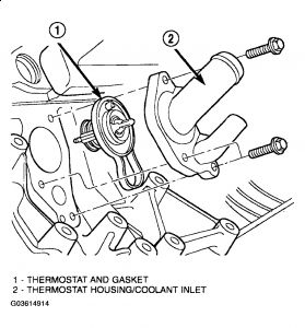 https://images.2carpros.com/forum/automotive_pictures/261618_Graphic_205.jpg
