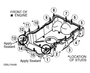 https://images.2carpros.com/forum/automotive_pictures/261618_Graphic_222.jpg