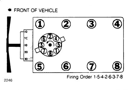 https://images.2carpros.com/forum/automotive_pictures/261618_Graphic_225.jpg