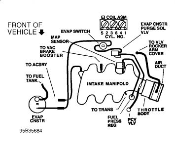 https://images.2carpros.com/forum/automotive_pictures/261618_Graphic_263.jpg