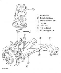 https://images.2carpros.com/forum/automotive_pictures/261618_Graphic_297.jpg