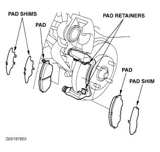 https://images.2carpros.com/forum/automotive_pictures/261618_Graphic_303.jpg