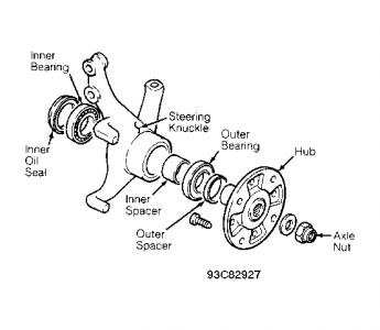 https://images.2carpros.com/forum/automotive_pictures/261618_Graphic_315.jpg