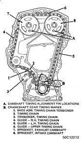 https://images.2carpros.com/forum/automotive_pictures/261618_Graphic_348.jpg