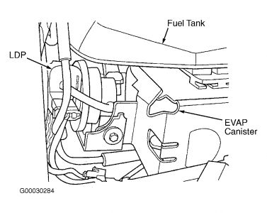 https://images.2carpros.com/forum/automotive_pictures/261618_Graphic_36.jpg