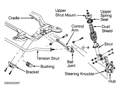 https://images.2carpros.com/forum/automotive_pictures/261618_Graphic_364.jpg