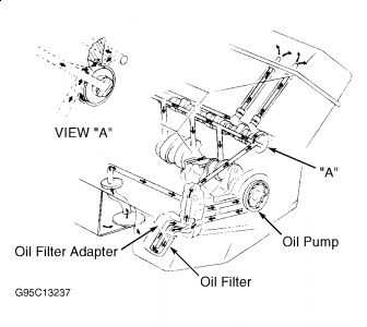 https://images.2carpros.com/forum/automotive_pictures/261618_Graphic_379.jpg