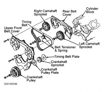 https://images.2carpros.com/forum/automotive_pictures/261618_Graphic_409.jpg
