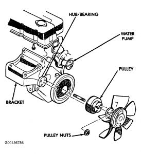https://images.2carpros.com/forum/automotive_pictures/261618_Graphic_42.jpg