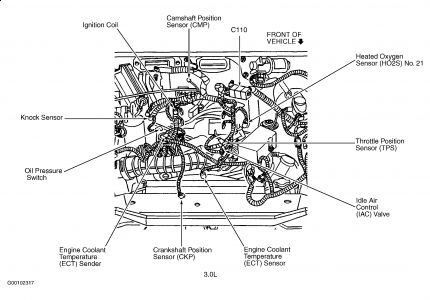 https://images.2carpros.com/forum/automotive_pictures/261618_Graphic_422.jpg