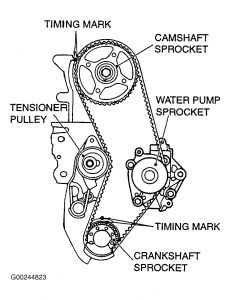 https://images.2carpros.com/forum/automotive_pictures/261618_Graphic_433.jpg