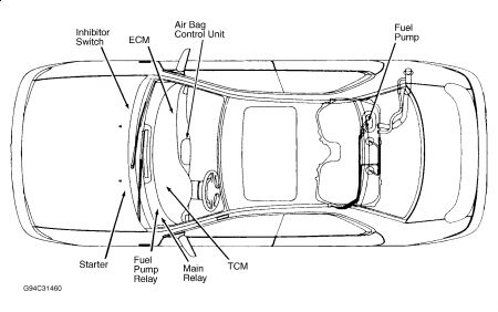 https://images.2carpros.com/forum/automotive_pictures/261618_Graphic_437.jpg