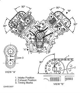 https://images.2carpros.com/forum/automotive_pictures/261618_Graphic_438.jpg